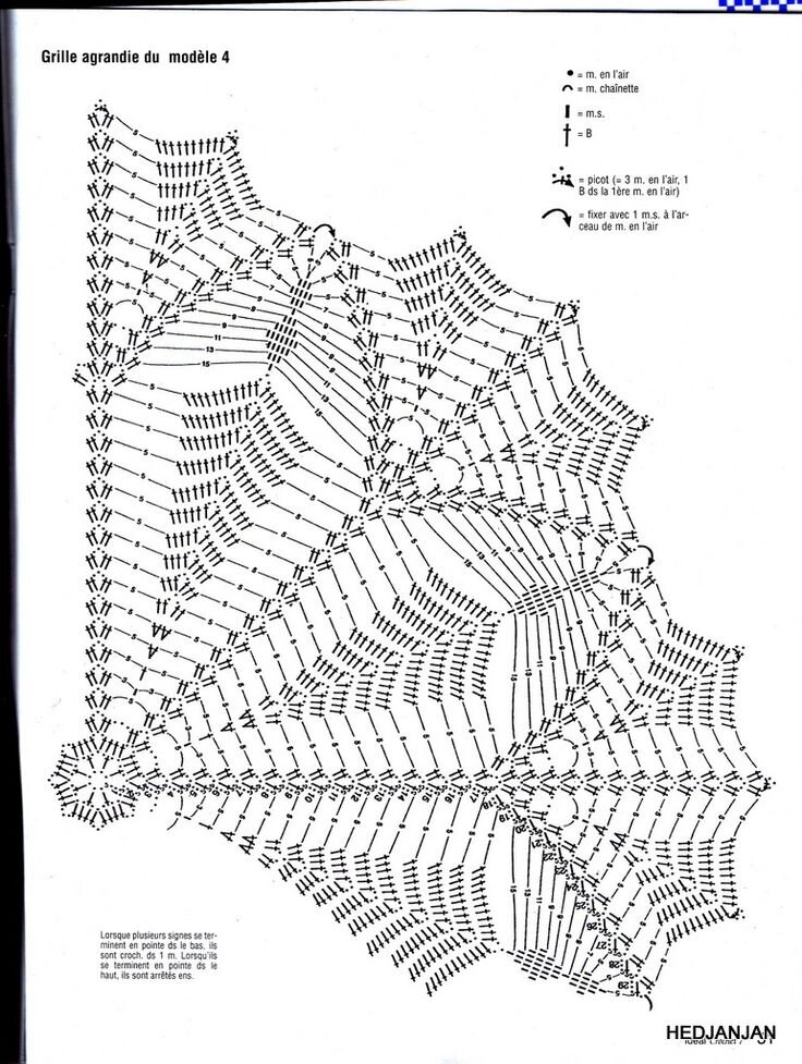 Схема шали листья. Вязание шали крючком схемы узором листочки. Шаль листики крючком схема. Схема шали дубовые листья крючком. Шаль листиками крючком схема вязания.