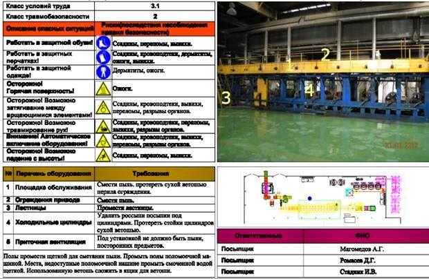 Содержание карты пример. Основные топографические элементы местности. Содержание карты пример. Виды карт. Математическая основа карт.