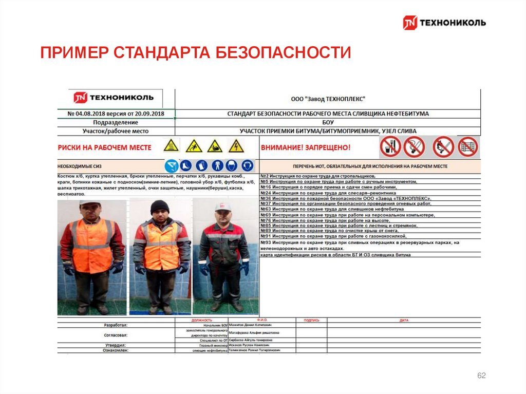 Стандарт организации ооо. Примеры безопасности. Стандарт безопасности. Стандарт безопасности образец. Примеры стандартов.