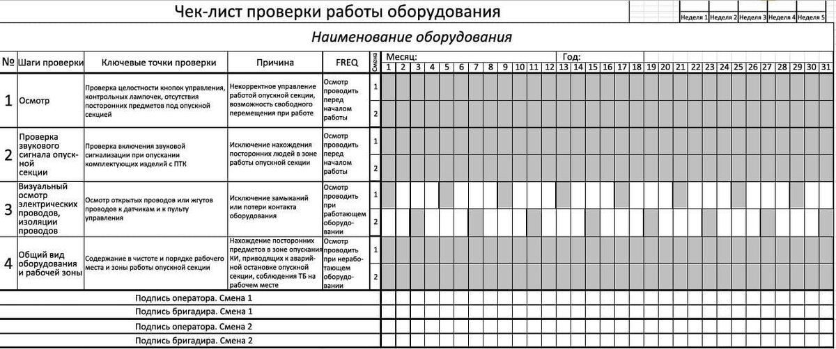 Пример содержания и объема. Пример содержания и объема