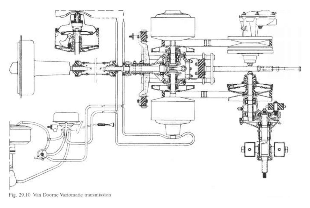 Общая схема трансмиссии, включая вакуумную систему управления.