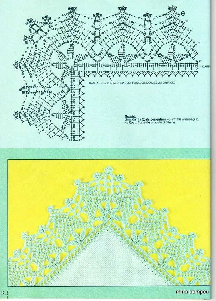 Схема обвязки каймы крючком. Ажурная угловая кайма крючком. Обвязка края скатерти крючком схемы. Широкая угловая кайма крючком. Кайма. Для. Салфеток.