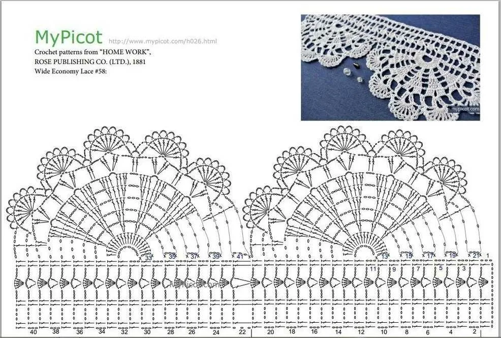 Кружевной край крючком схемы и описание