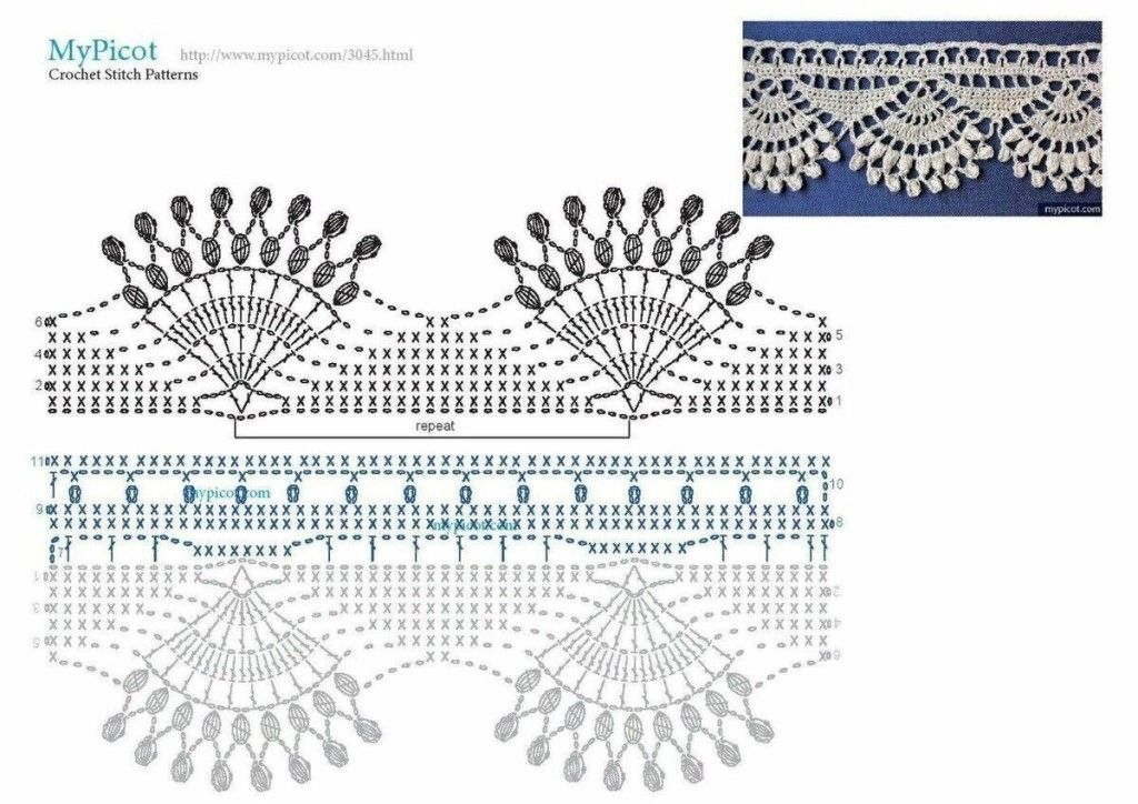 Вязание крючком ажурная кайма со схемами. Узор Ракушка крючком схема для обвязывания края. Кайма веерочки крючком схемы. Обвязка крючком ракушки схемы.