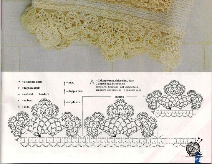 Кайма крючком. Вязаная кайма. Ажурная кайма крючком кружево. Окантовка крючком схемы.
