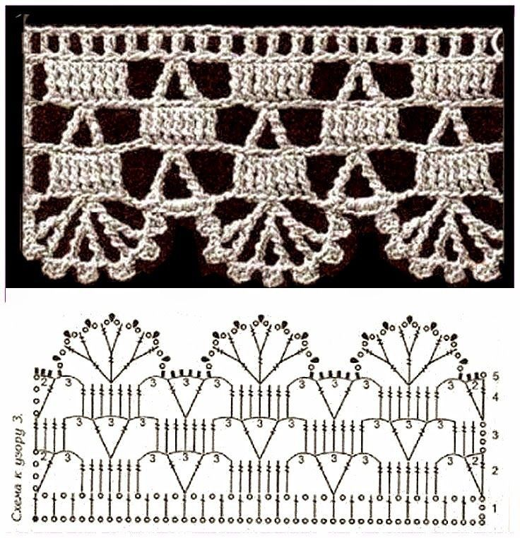 Кружево крючком для отделки края схема