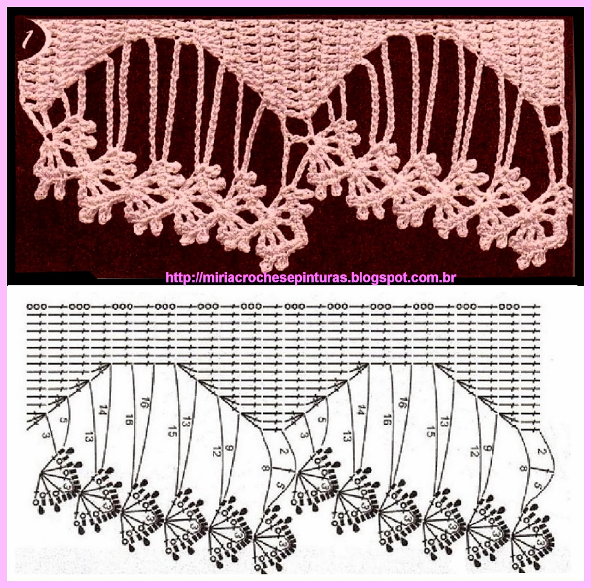 Схема обвязки каймы. Схемы вязания крючком каймы для шали. Вязание крючком обвязка шали. Кайма крючком. Кайма крючком для обвязки.