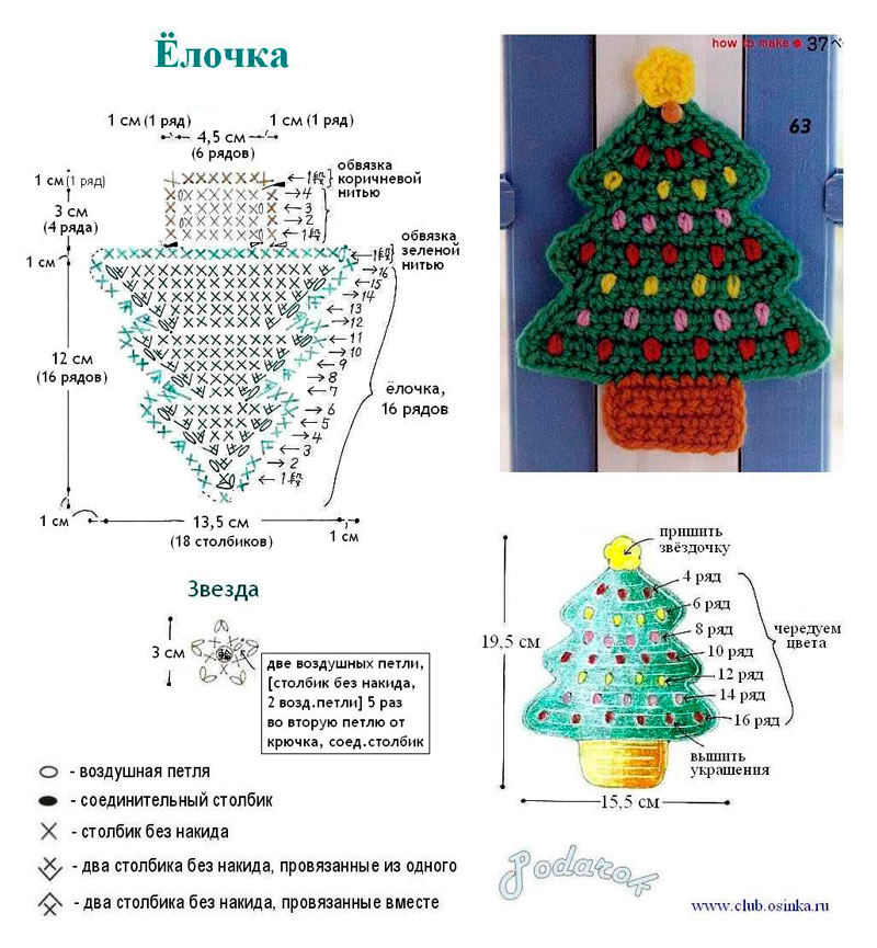 Вязать крючком елочку схема. Вязаные елочки крючком со схемами и описанием для начинающих. Вязание крючком елочка Новогодняя схема вязания. Вязание крючком новогодние игрушки схемы. Вязаные новогодние игрушки крючком со схемами на елку.
