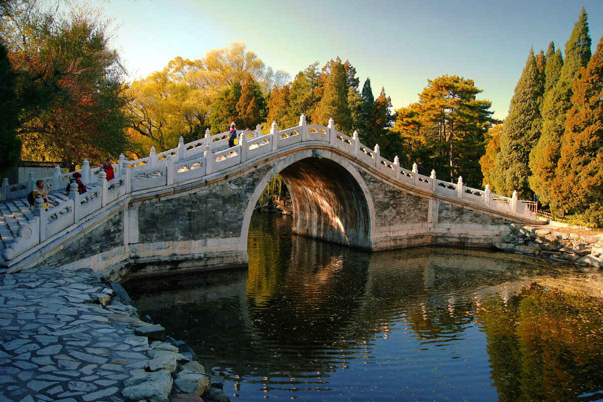 Архитектура Китая (из фотоархива автора блога)