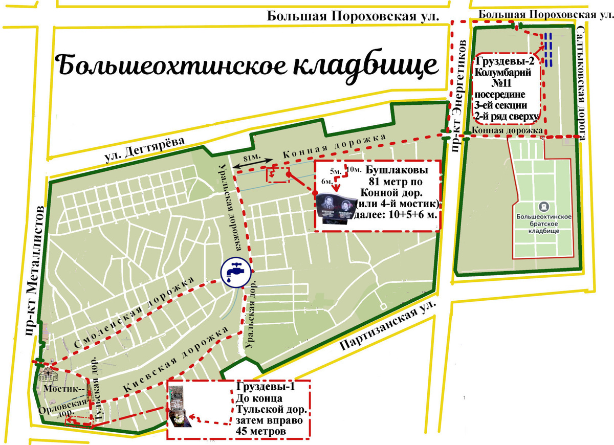 Захоронения родственников.