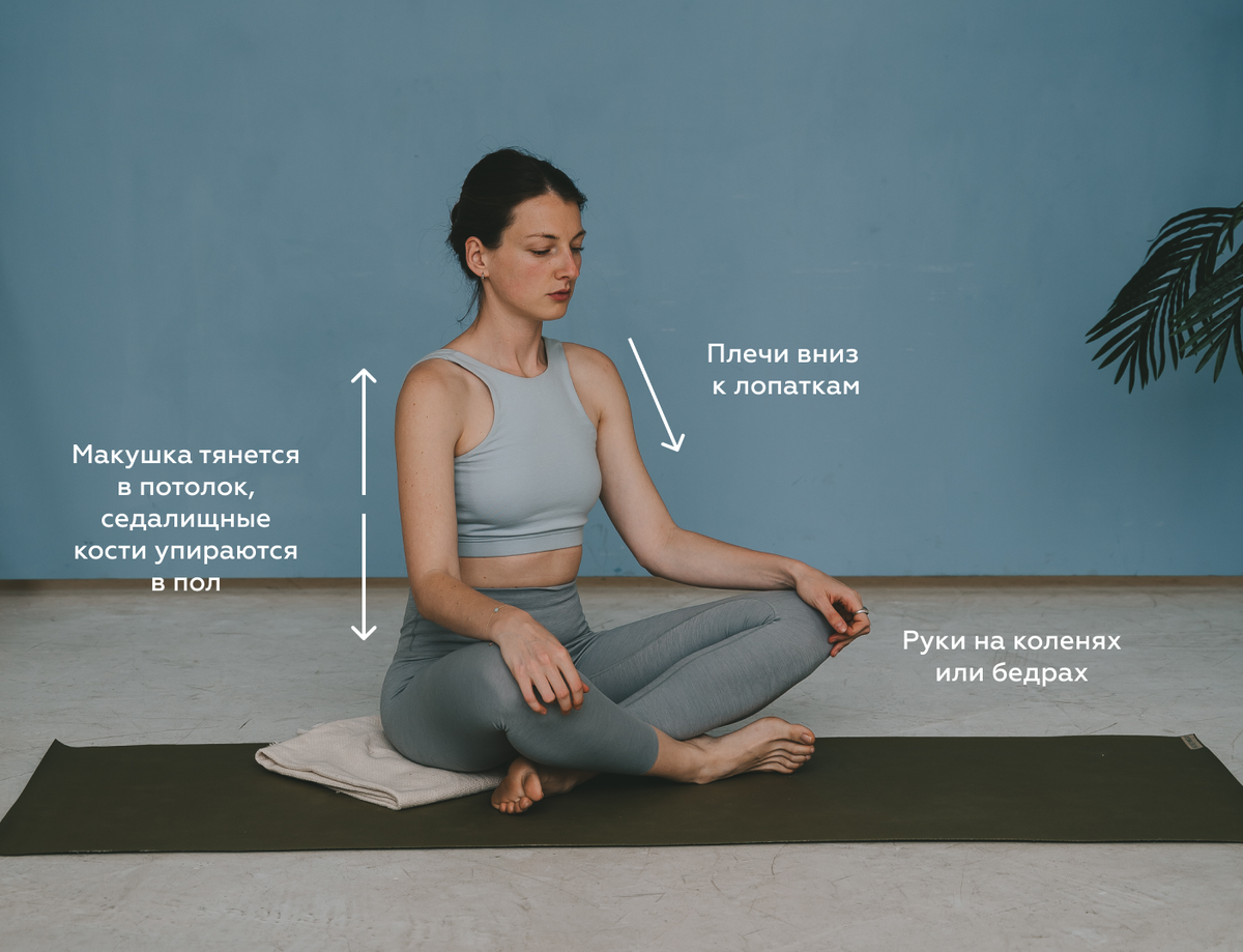Классическая поза для медитации - сукхасана.