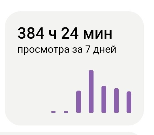 Скрин из лк