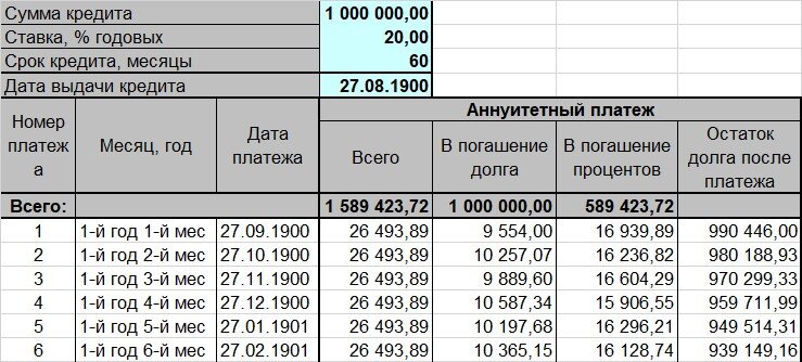 расчет кредита