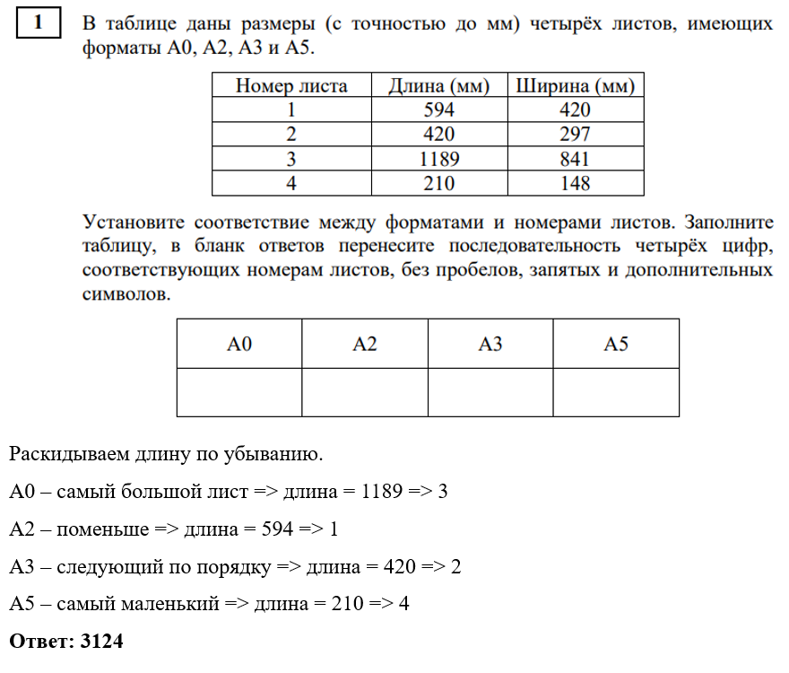 Разговоры о важном - День труда. Мир профессий