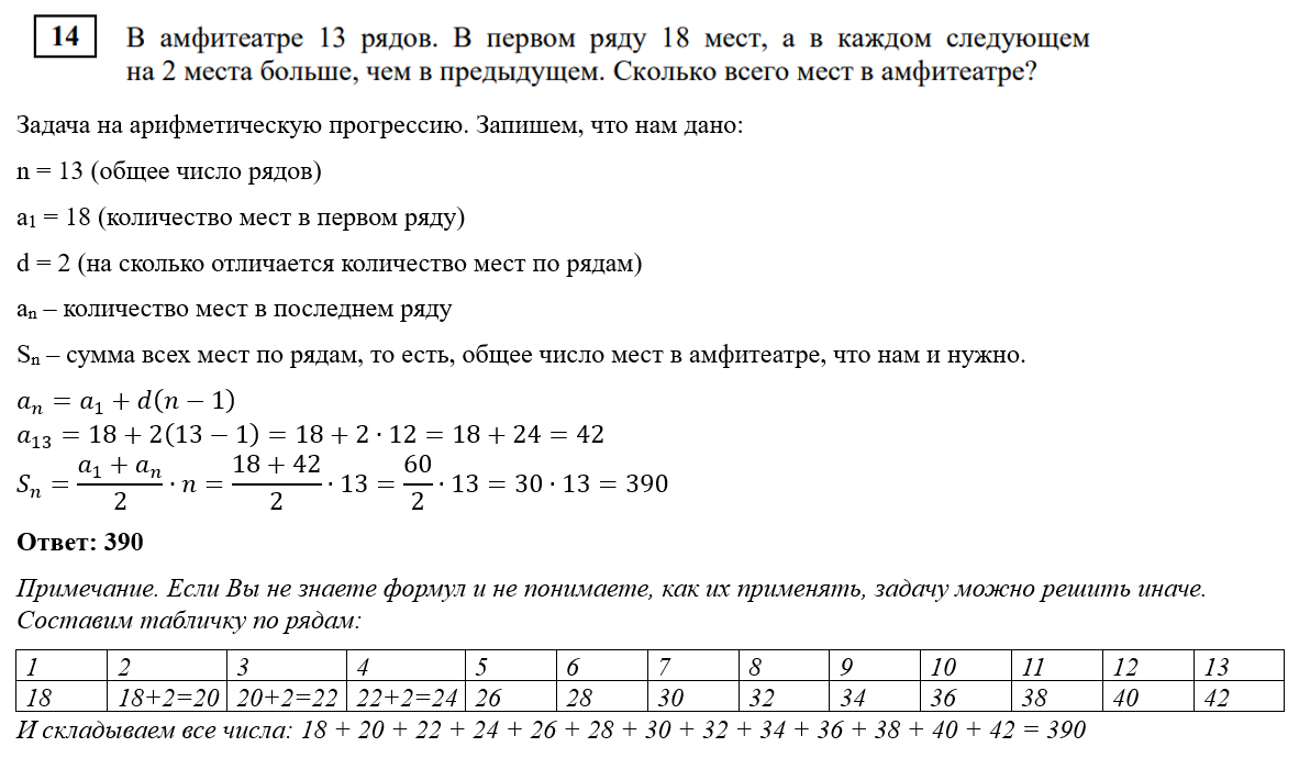 Тренировочная работа №1 по математике (9 класс). СтатГрад от 27.09.2023.  Вариант МА2390103. Разбор | In ФИЗМАТ | Дзен