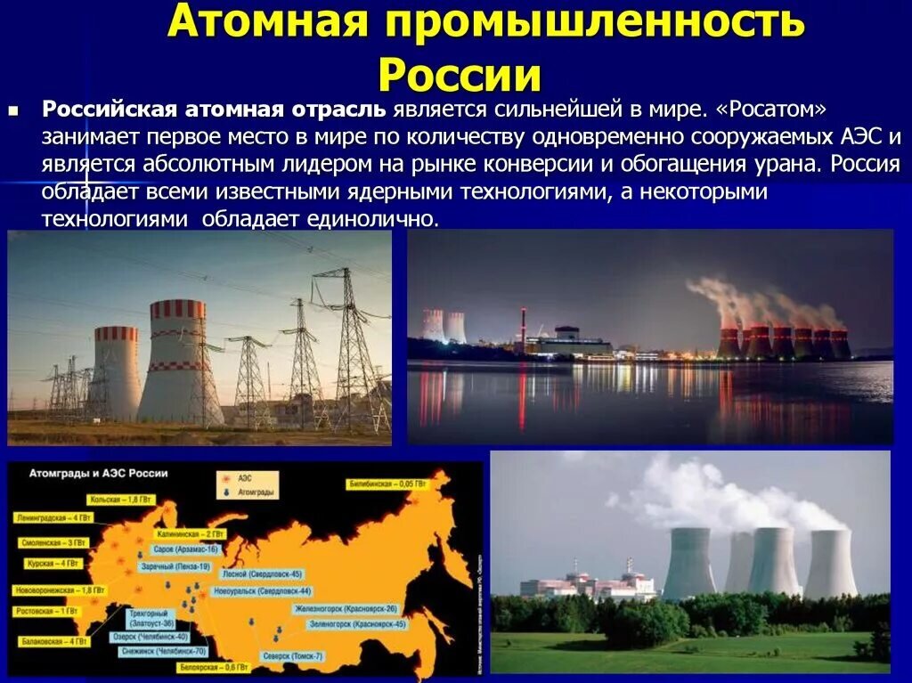 Место отрасли. Атомная отрасль России. Атомная промышленность России. Экономика России промышленность. Атомная отрасль в экономике.