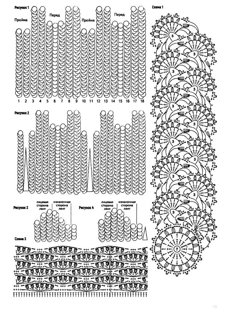 Ленточное кружево крючком – 15 вариантов моделей и схем выполнения