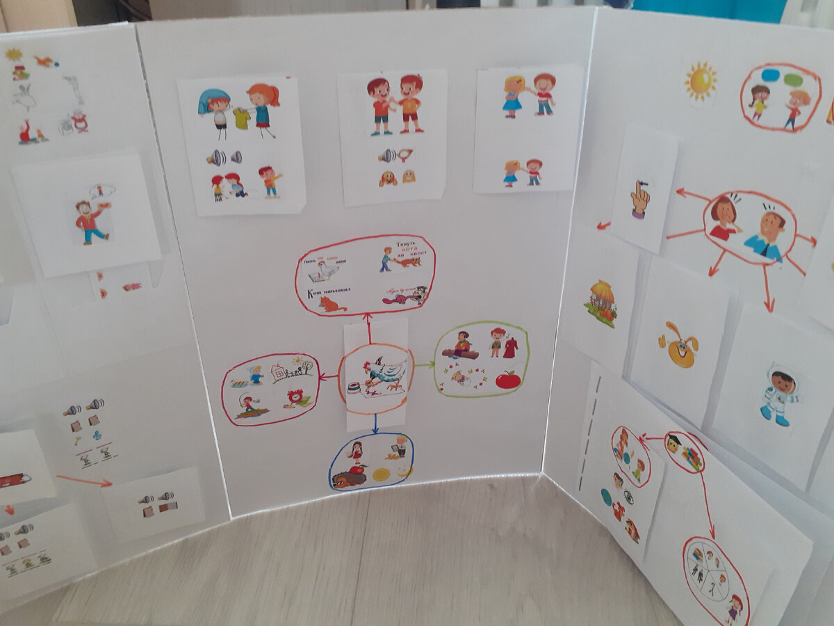 Лэпбук по русскому языку