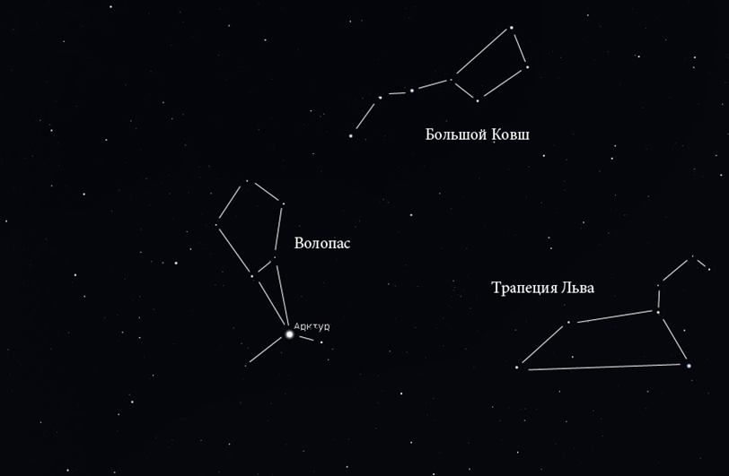 Альфа Волопаса (Дмитрий Постниковъ) / Стихи.ру