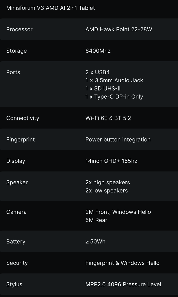    WCCF Tech