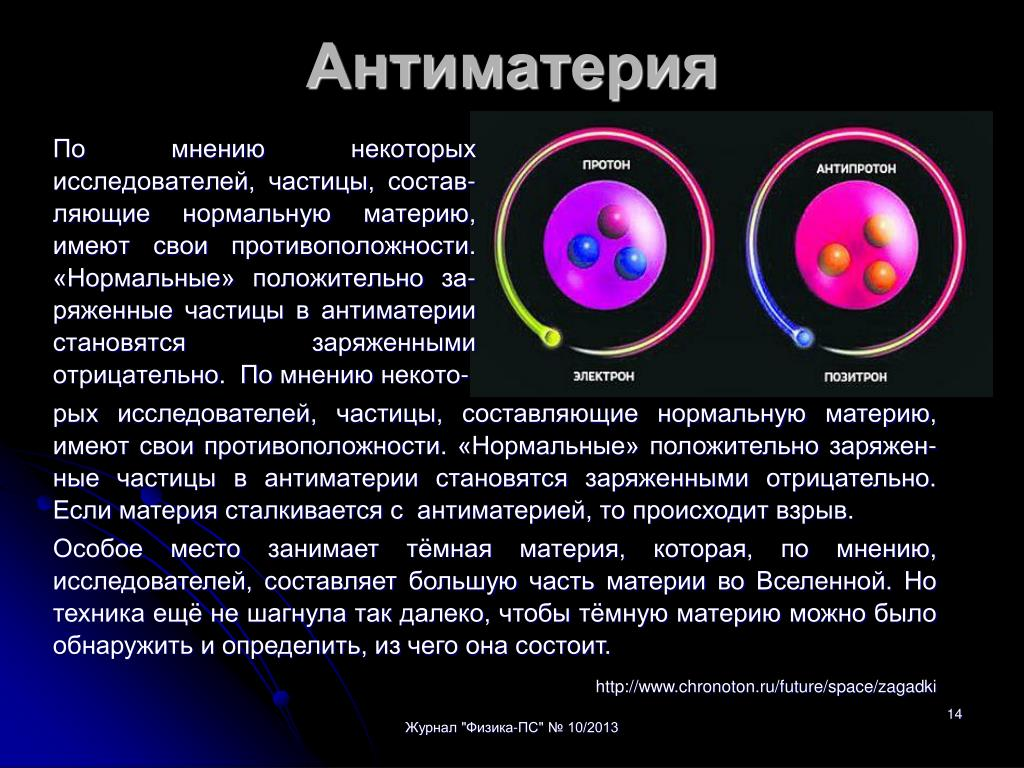 Связанная система элементарных частиц содержит 19 электронов. Антиматерия. Материя и антиматерия. Антиматерия физика. Антиматерия вещество.