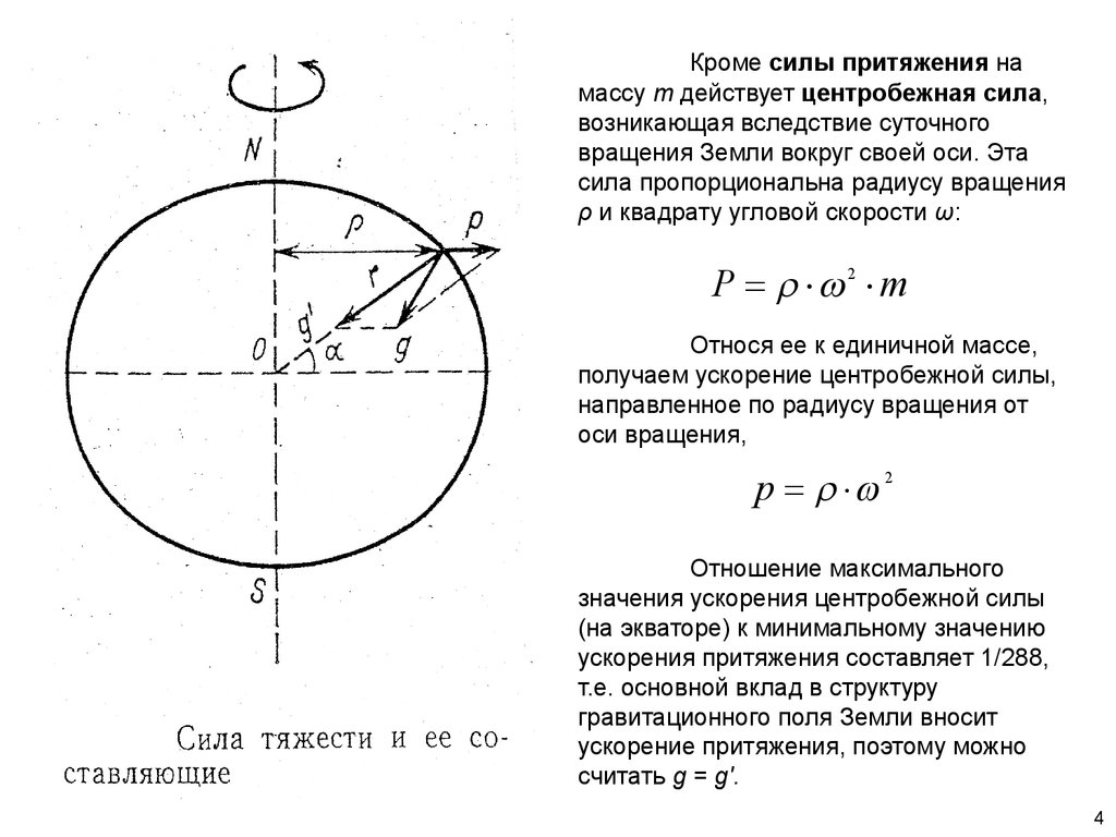 Центробежная сила. Центробежная сила вращения земли. Направление центробежной силы. Сила притяжения и центробежная сила. Радиальная составляющая силы тяжести.