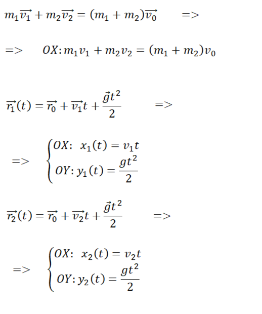 Векторные уравнения и их проекции