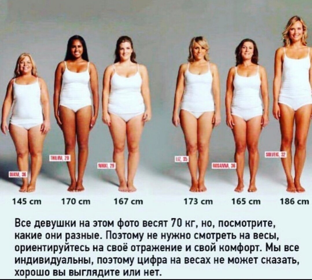 Девушки разного веса