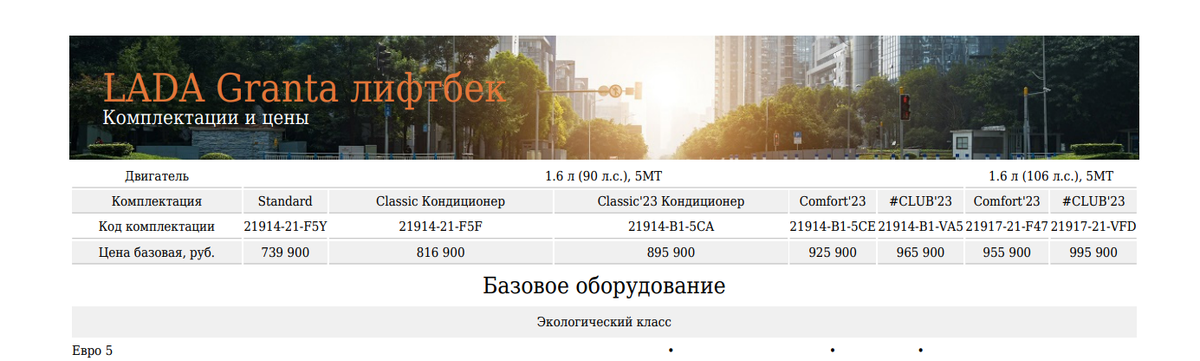 Цены на новые автомобили сегодня пробивают очередной потолок адекватности. Купить что-то мнее 1 миллиона рублей, уже почти не представляется возможным.-2