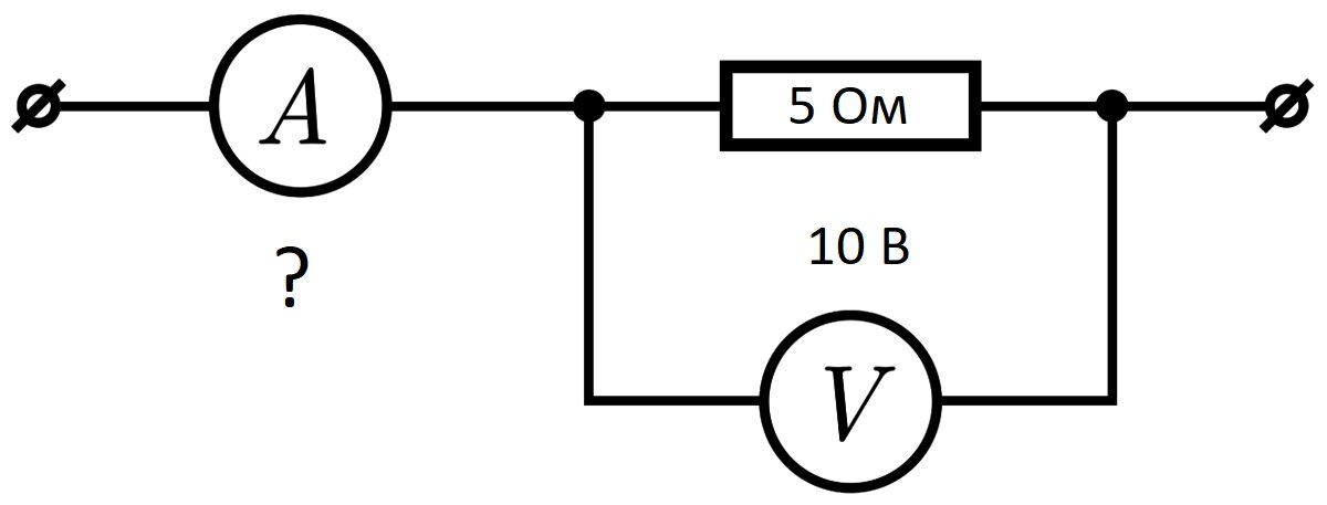 Определить силу тока