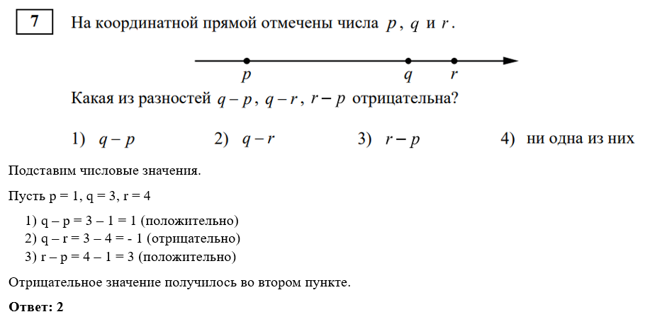 Тренировочная работа по математике 9 класс статград. Вариант ма2390302.