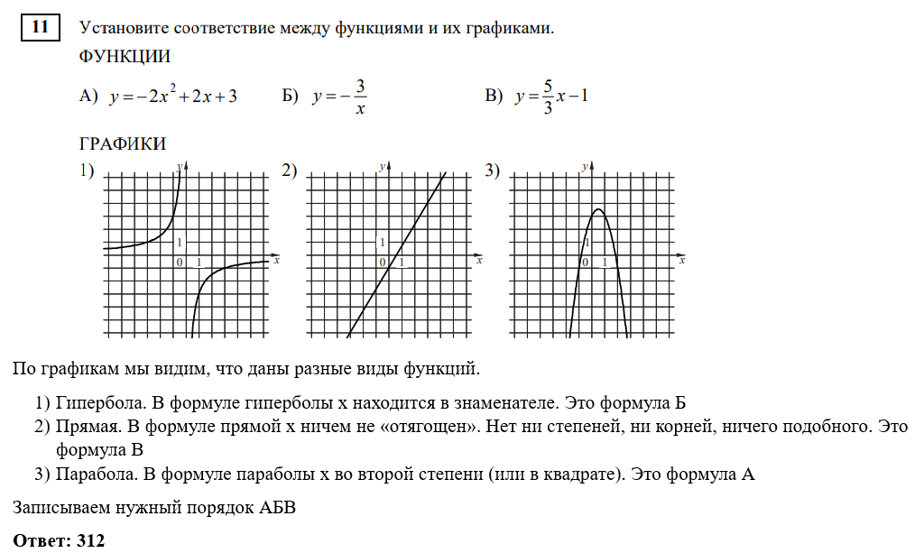 Вариант 2 по математике 9 класс. Тренировочная работа статград по математике 27 сентября 2023. Тренировочная работа по математике 9 класс вариант ма2390104. Ма2390104 27 сентября 2023 года вариант ответы.