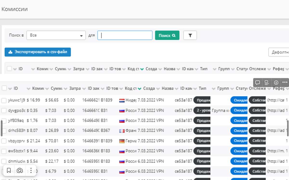 ЗАРАБОТАТЬ на VPN 1223 долларов за восемь дней и ПОМОЧЬ людям остаться  онлайн | Бизнес на стиле жизни | Дзен