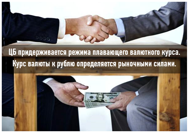 каналы трансмиссионного механизма денежно-кредитной политики. финансовая и денежно-кредитная политика. анализ денежно-кредитной политики банка россии. главные задачи денежно кредитной политики на 2022 год. денежно-кредитная политика банка россии в современных условиях.