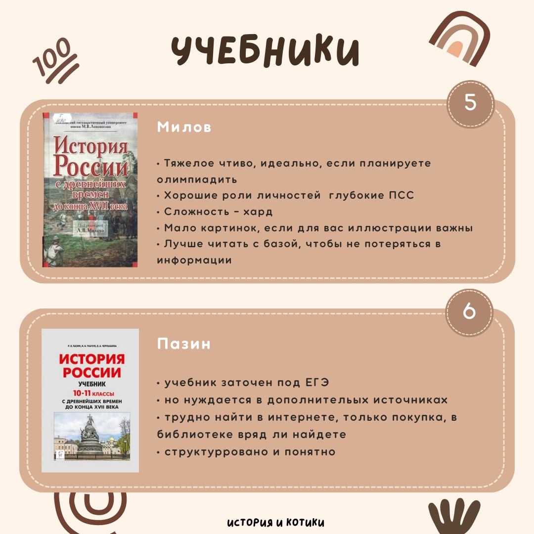 Выборы учебник