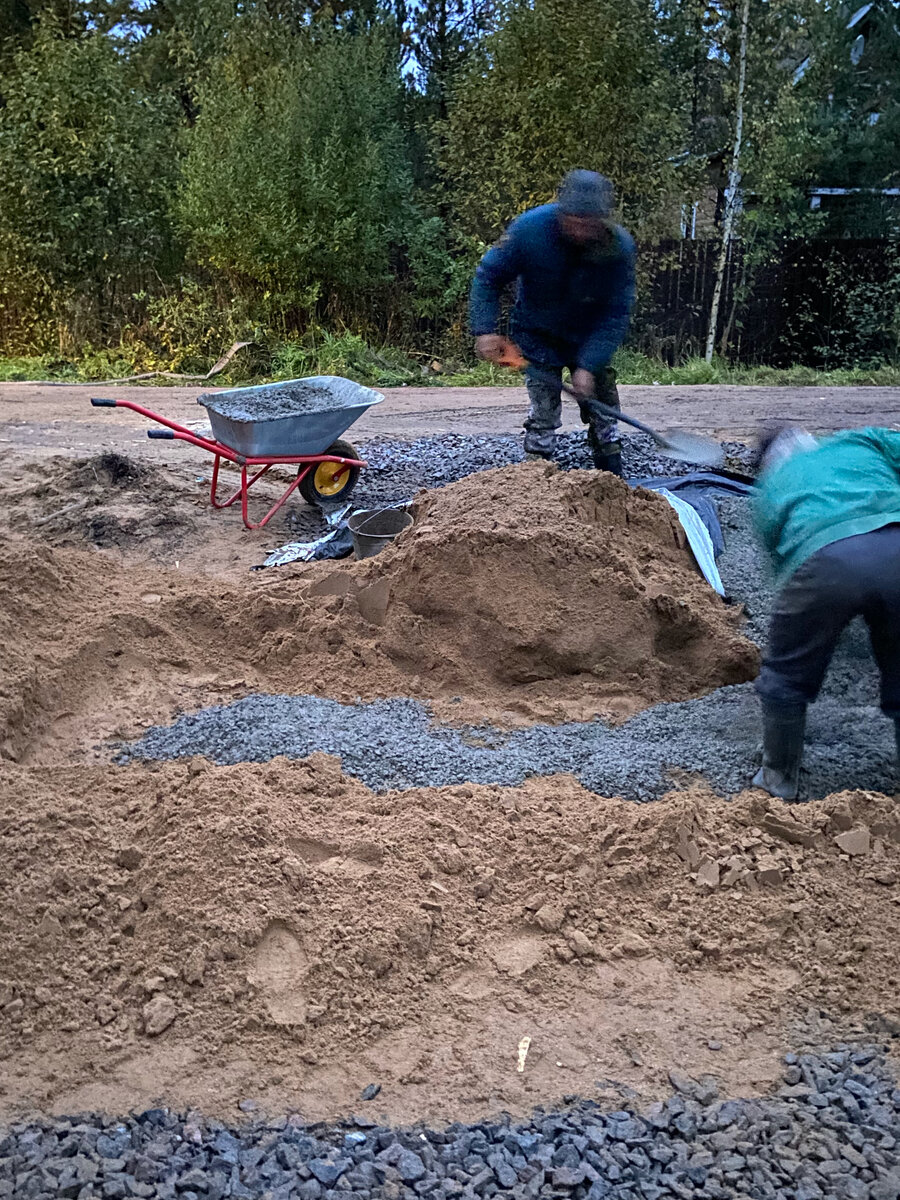 Технология изготовления бетонной отмостки