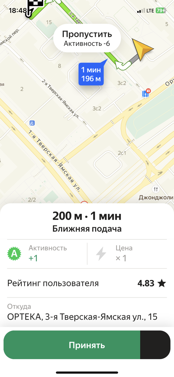 Мифы и реальность яндекс такси — DRIVE2