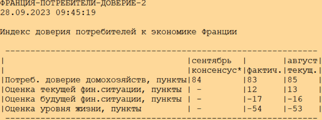 Ну что, друзья, пятница!Доброе утро, всем привет!Погрузимся сегодня с головой в наше с вами социально-экономическое положение.-11