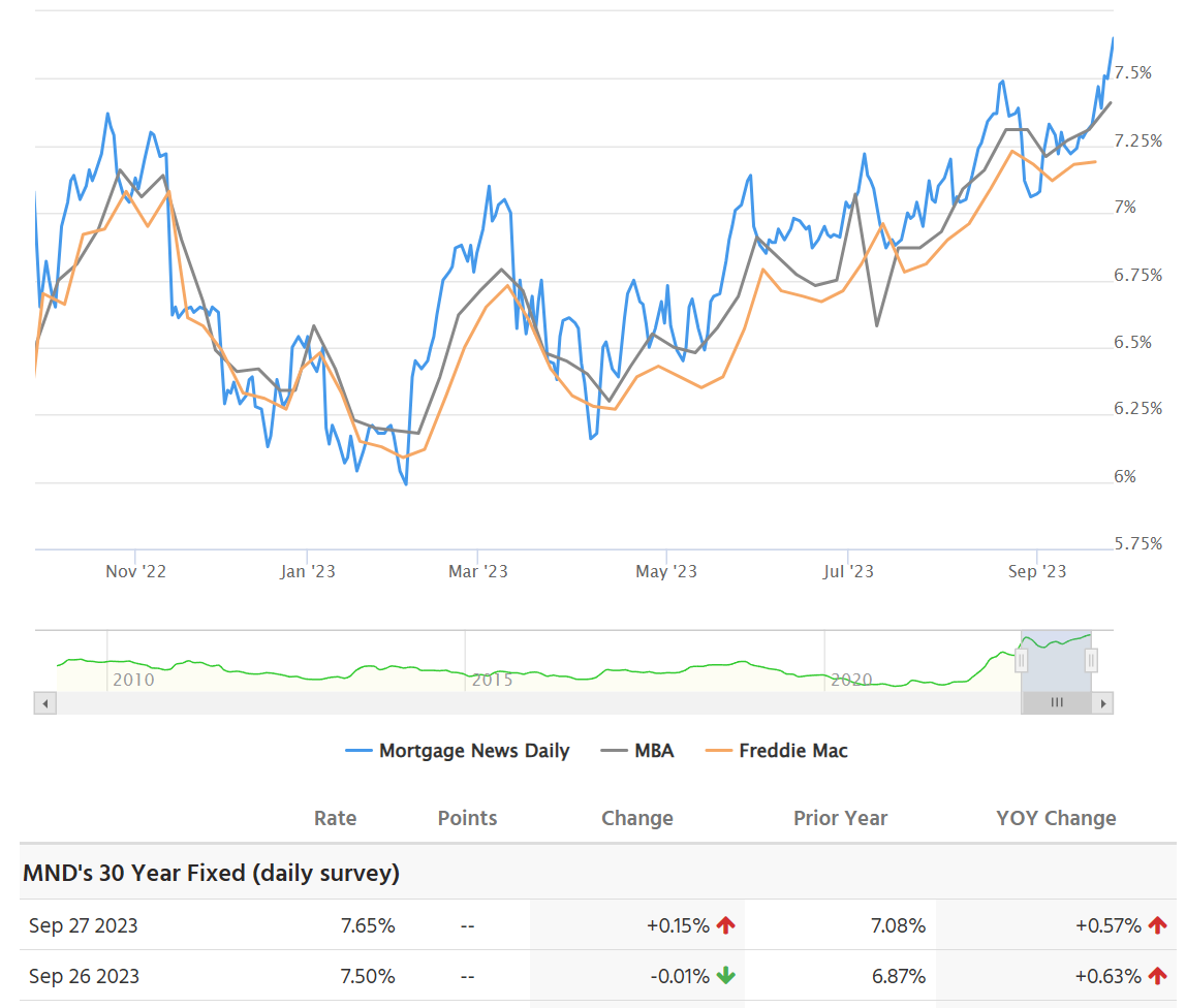 Ну что, друзья, пятница!Доброе утро, всем привет!Погрузимся сегодня с головой в наше с вами социально-экономическое положение.-17