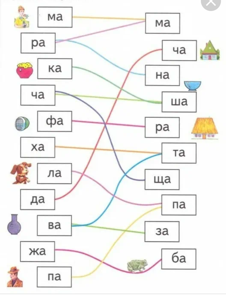 Упражнения на умение. Упражнения для формирования навыка чтения 1 класс. Упражнения для развития навыка чтения у дошкольников. Закрепление навыков чтения дошкольников. Упражнения для чтения для дошкольников.