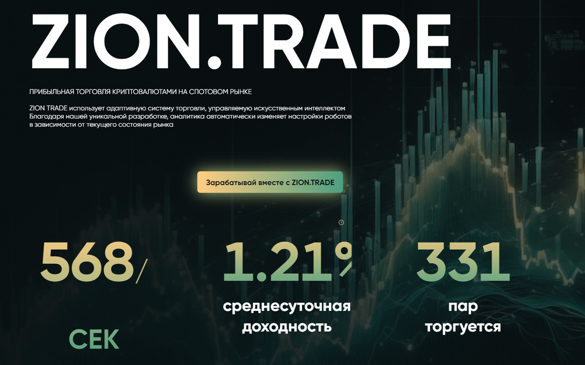 Zion Trade отзывы
