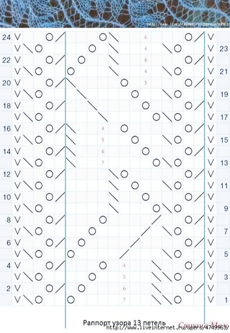 Рапорт узора 13 петель, 24 ряда. 