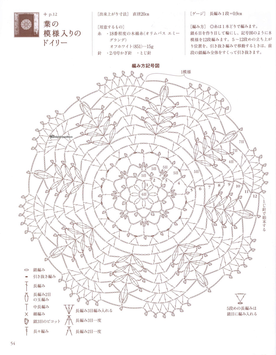 Интересные салфетки крючком схемы. Схемы салфеток крючком из японских журналов