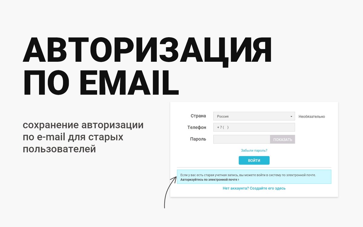 Модуль входа и регистрации по номеру телефона для CMS PrestaShop | Ewonta🔥  | Дзен