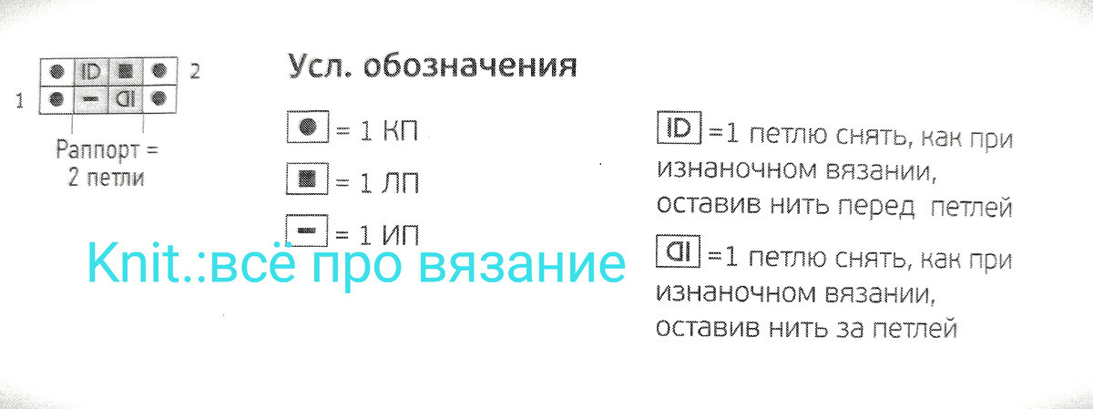 Условные обозначения. 