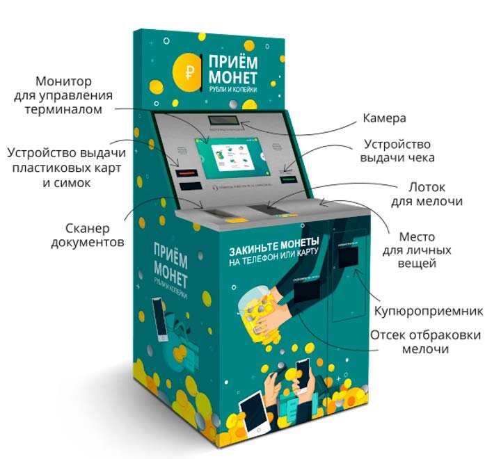 Прием мелочи