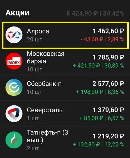 1лот = 10акций; купил 1 лот