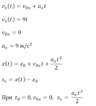 Формула перемещения