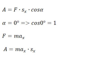Формула работы