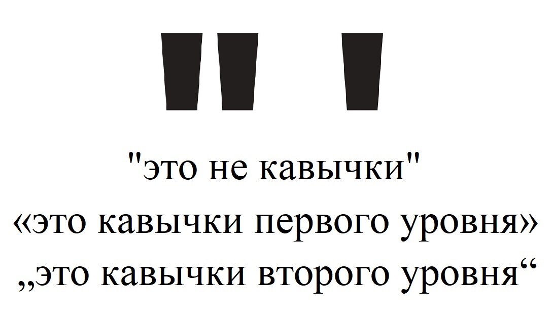 Правильное оформление цитат. Как оформлять цитаты в тексте